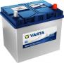 Аккумулятор VARTA Blue Dynamic 60 А_ч Обратная R+ 232x173x225 EN540 А